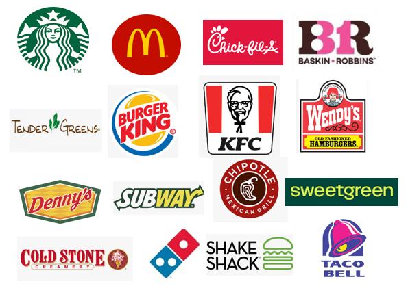 Examples of national quick-service and coffee brands suited to the outlot retail spaces