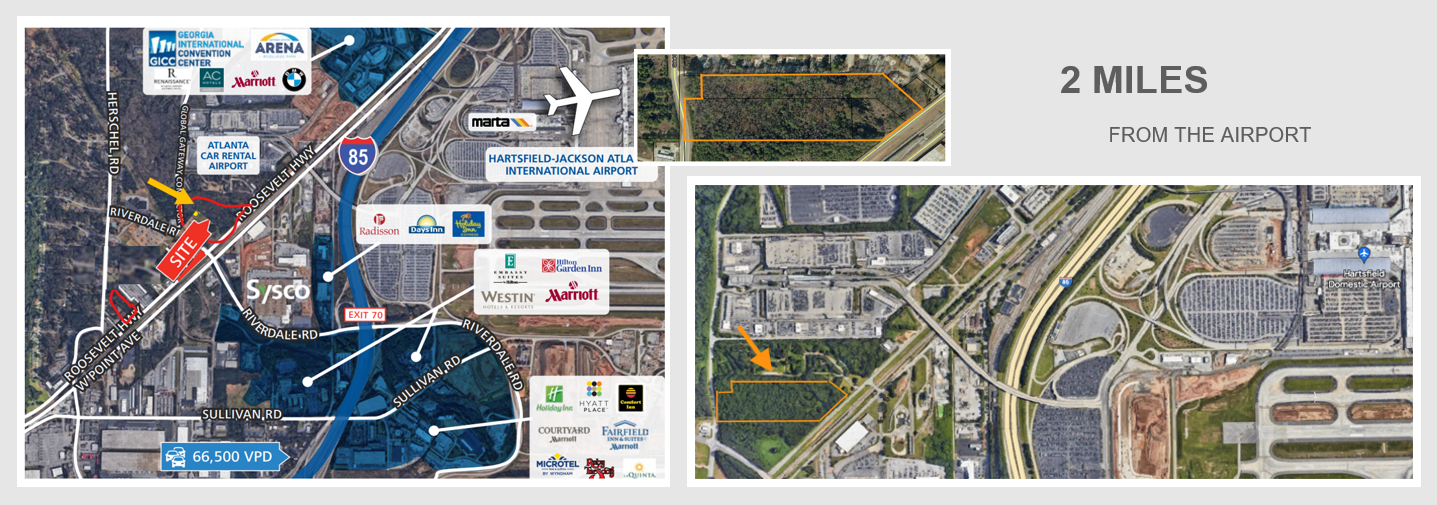 Site context collage showing the five-acre site beside Roosevelt Highway and Interstate 85, marked as two miles from Hartsfield-Jackson Atlanta International Airport